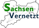 Grafik des vernetzten Bundeslandes
