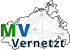 Grafik des vernetzten Bundeslandes