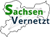 Grafik des vernetzten Bundeslandes