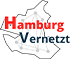 Grafik des vernetzten Bundeslandes