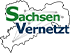 Grafik des vernetzten Bundeslandes