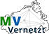 Grafik des vernetzten Bundeslandes