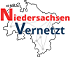 Grafik des vernetzten Bundeslandes
