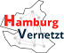 Grafik des vernetzten Bundeslandes