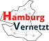 Grafik des vernetzten Bundeslandes